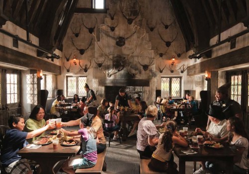Creating a Unique Dining Experience with Themed Restaurants